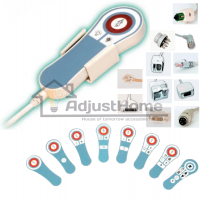 Appel de proximité & infirmier adapté